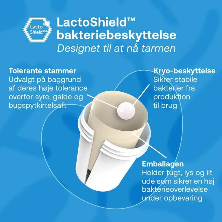 Lactocare Travel Uglecare Lactocare Travel - Billede 4