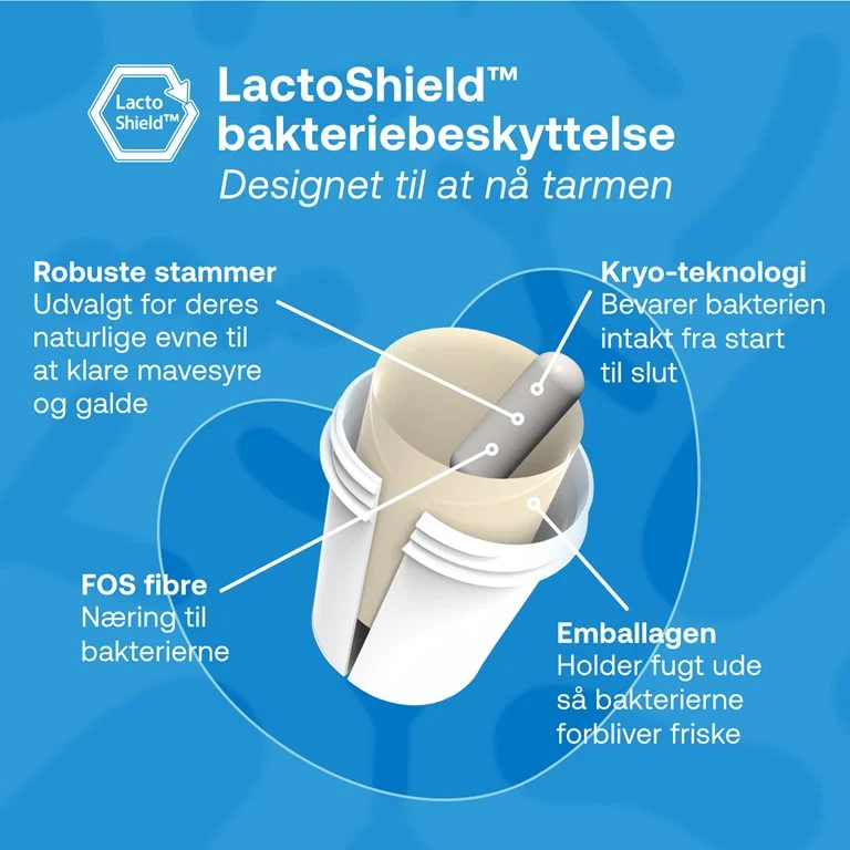 Lactocare Plus Uglecare Lactocare Plus - Billede 4